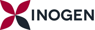 INOGEN