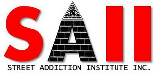 SAII STREET ADDICTION INSTITUTE INC.