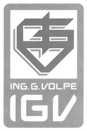 IGV ING. G. VOLPE IGV