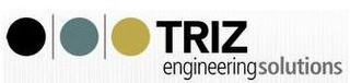 TRIZ ENGINEERINGSOLUTIONS