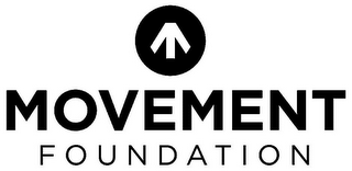 MOVEMENT FOUNDATION