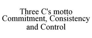 THREE C'S MOTTO COMMITMENT, CONSISTENCY AND CONTROL