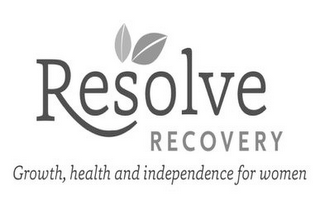 RESOLVE RECOVERY GROWTH, HEALTH AND INDEPENDENCE FOR WOMEN