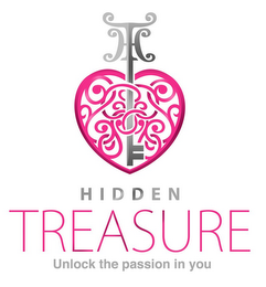 HIDDEN TREASURE UNLOCK THE PASSION IN YOU