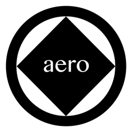 AERO