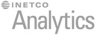 INETCO ANALYTICS