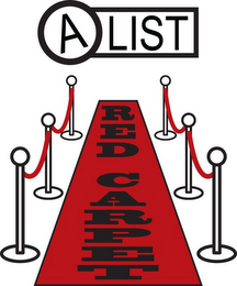 A LIST RED CARPET