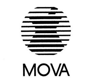 MOVA