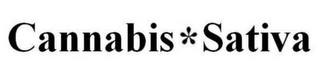 CANNABIS SATIVA