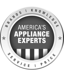 AMERICA'S APPLIANCE EXPERTS BRANDS KNOWLEDGE SERVICE PRICE