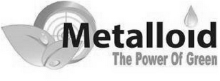 METALLOID THE POWER OF GREEN