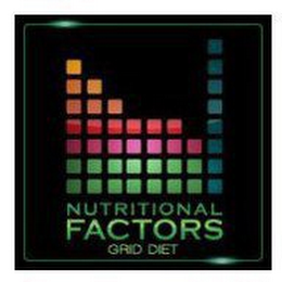 NUTRITIONAL FACTORS GRID DIET