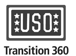 USO TRANSITION 360