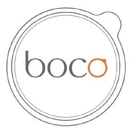 BOCO