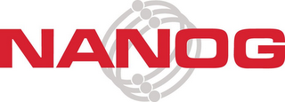 NANOG