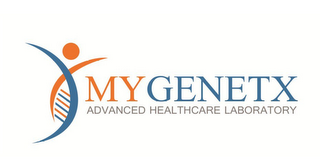 MYGENETX ADVANCED HEALTHCARE LABORATORY