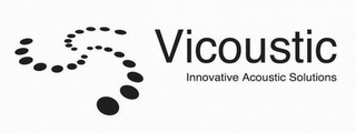 VICOUSTIC INNOVATIVE ACOUSTIC SOLUTIONS