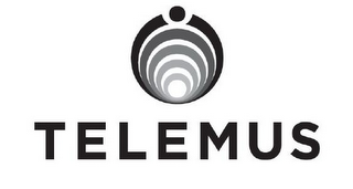 TELEMUS