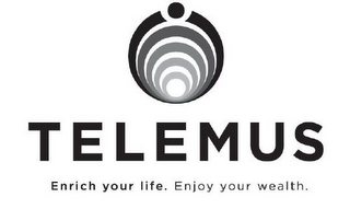 TELEMUS ENRICH YOUR LIFE. ENJOY YOUR WEALTH.