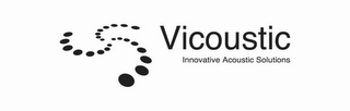 VICOUSTIC INNOVATIVE ACOUSTIC SOLUTIONS