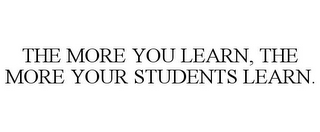 THE MORE YOU LEARN, THE MORE YOUR STUDENTS LEARN.