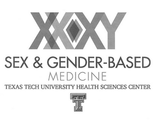 SEX & GENDER-BASED MEDICINE TEXAS TECH UNIVERSITY HEALTH SCIENCES CENTER. XX XY TT