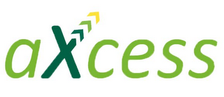 AXCESS