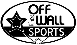 OFF THE WALL SPORTS