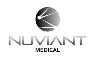 NUVIANT MEDICAL