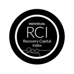 INDIVIDUAL RCI RECOVERY CAPITAL INDEX