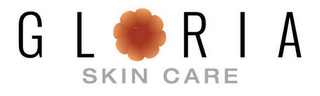 GLORIA SKIN CARE