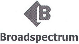 B BROADSPECTRUM