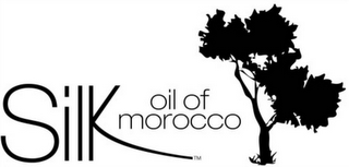 SILK OIL OF MOROCCO