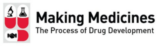 MAKING MEDICINES THE PROCESS OF DRUG DEVELOPMENT