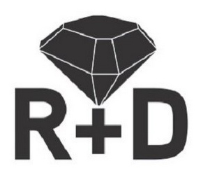 R + D