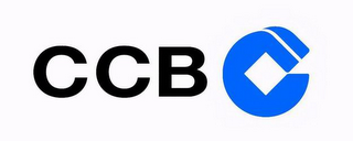 CCB