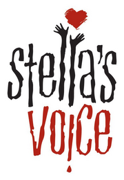 STELLA'S VOICE