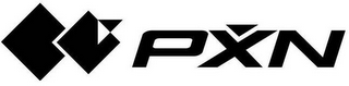 PXN