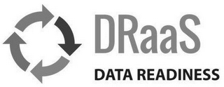 DRAAS DATA READINESS