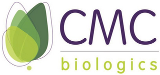 CMC BIOLOGICS