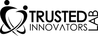 TRUSTED INNOVATORS LAB