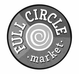 FULL CIRCLE · MARKET ·