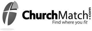 CHURCHMATCH.COM FIND WHERE YOU FIT