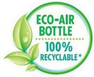 ECO-AIR BOTTLE 100% RECYCLABLE*