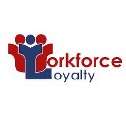 WORKFORCE LOYALTY