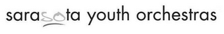 SARASOTA YOUTH ORCHESTRAS