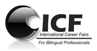 ICF INTERNATIONAL CAREER FAIRS FOR BILINGUAL PROFESSIONALS