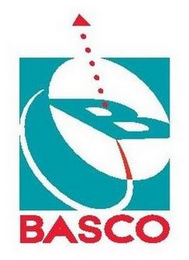 BASCO