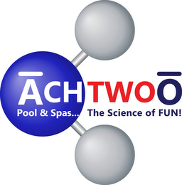 ACHTWOO POOL & SPAS...THE SCIENCE OF FUN!"