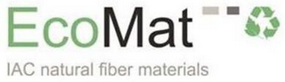 ECOMAT IAC NATURAL FIBER MATERIALS